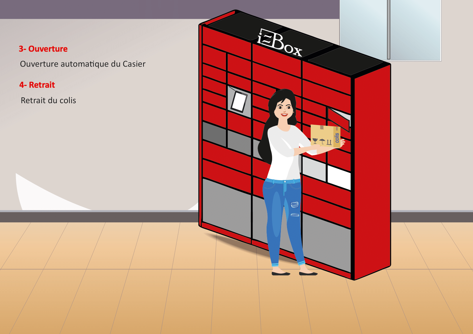 Ibox Panel Hardware Solution - IBOX